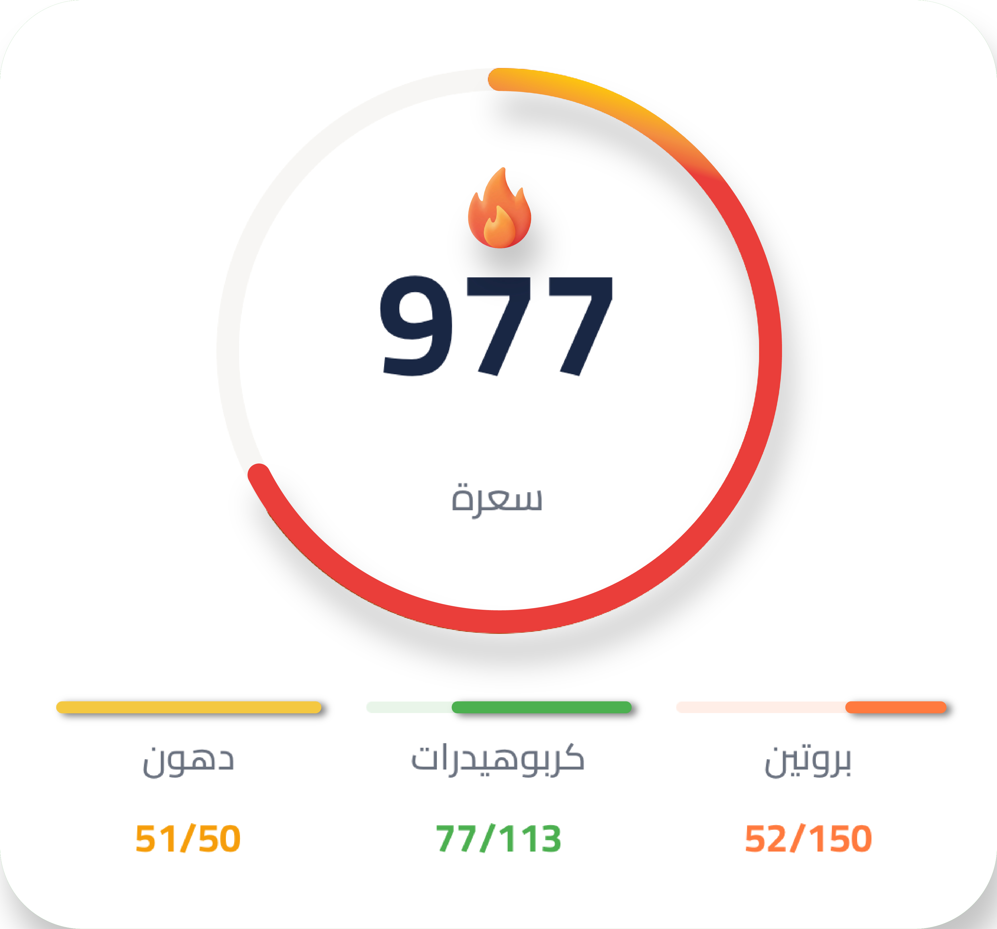 واجهة تطبيق مقياسي
