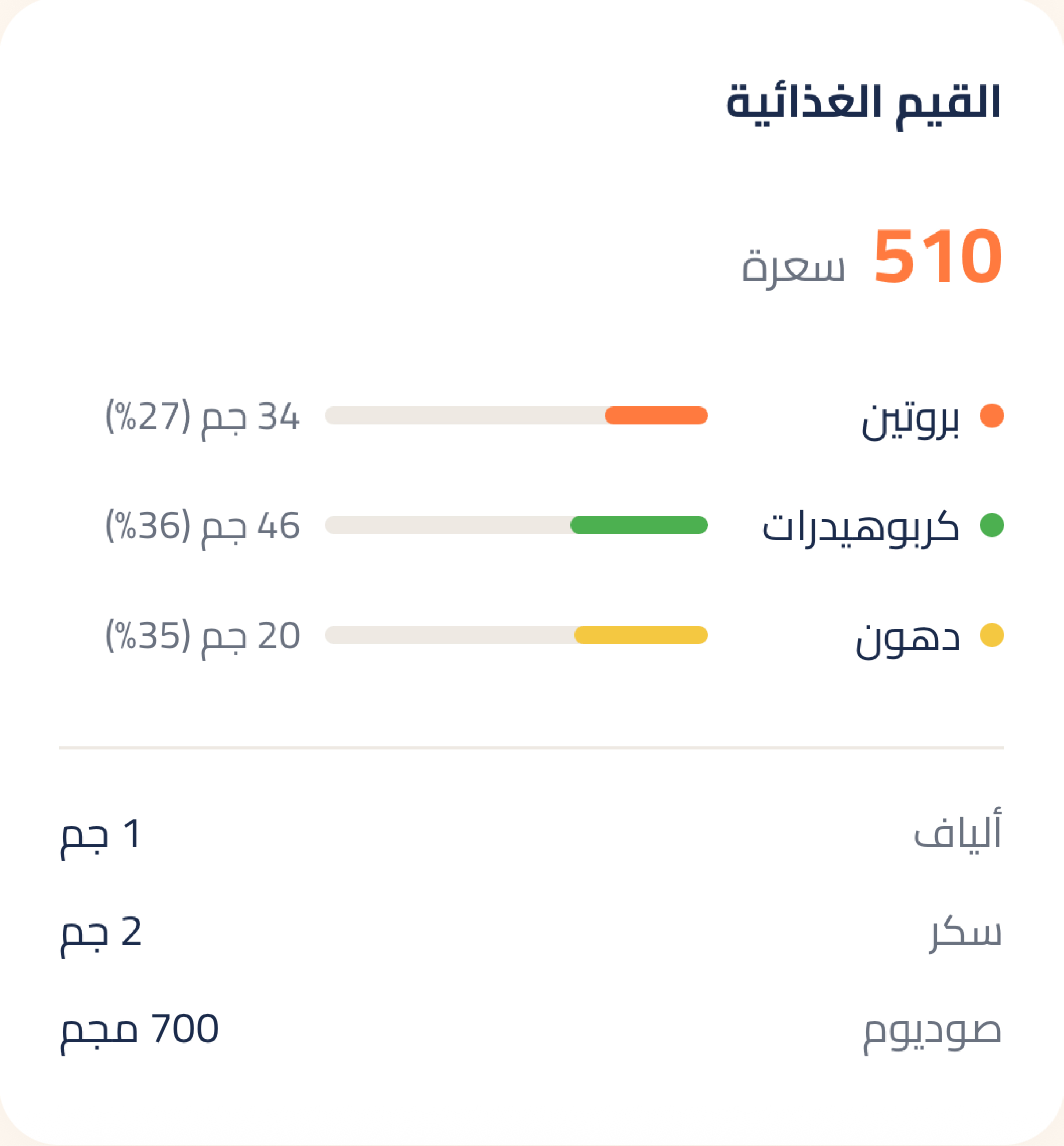 القيم الغذائية